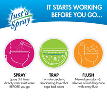 Load image into Gallery viewer, Just&#39;a Spray Toilet Odor Eliminator 55 ml
